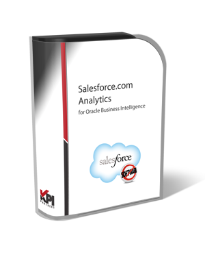 Salesforce Analytics