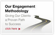 KPI's Process