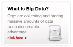 Big Data Analytics