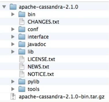 Tarball Installations Tarball Installations