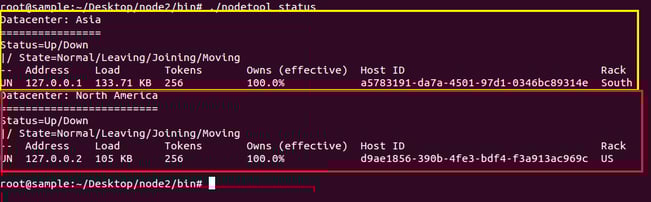 node2/bin# node2/bin#