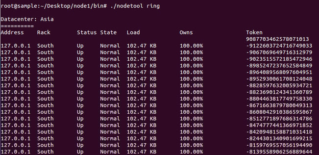 ./nodetool ring ./nodetool ring
