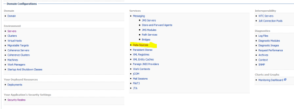 BI Publisher Usage Tracking in OBIEE 11g  Rohit  Devegowda image 4 resized 600