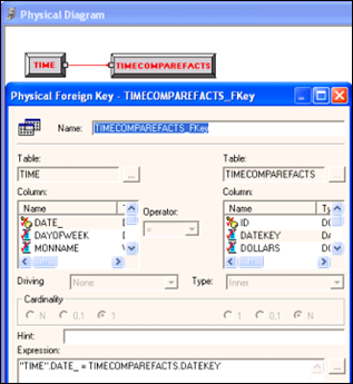Need Selected Date + 30 Days Data - Siebel Analytics/OBIEE