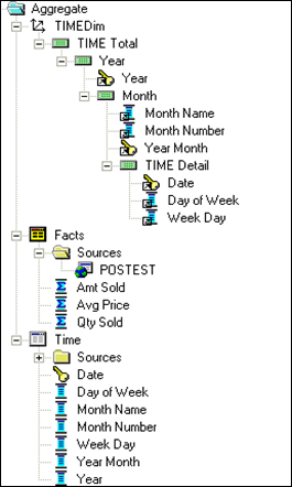 Aggregate   Picture1