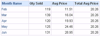 Aggregate   Picture19
