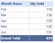 Aggregate   Picture4