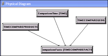 Arbitrary   Picture12