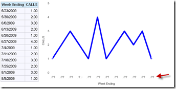 Function   Picture14