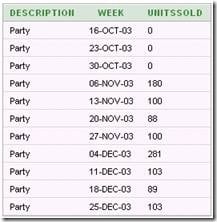 Partitioning   Picture10