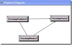 Partitioning   Picture11