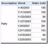 Partitioning   Picture3