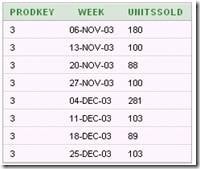Partitioning   Picture8