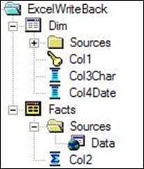 Writeback   Picture3