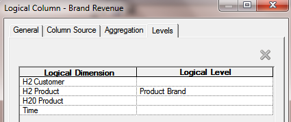 Level Based Measures in OBIEE & Tableau   Naresh  Medha 2 resized 600