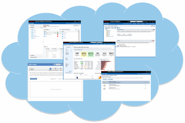 Oracle Business Intelligence Cloud Service (BICS) 3 resized 600