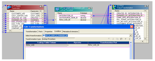 Pages from AshwathramPrashanth 2013 05 21 PreserveSnapshotDataBIApps Image 5 resized 600