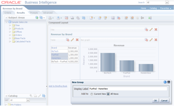 PrasadRushendra 2013 05 29 CustomGroupCurrentViewAllViewsOBIEE11 1 1 1 7 0 Image 6 resized 600