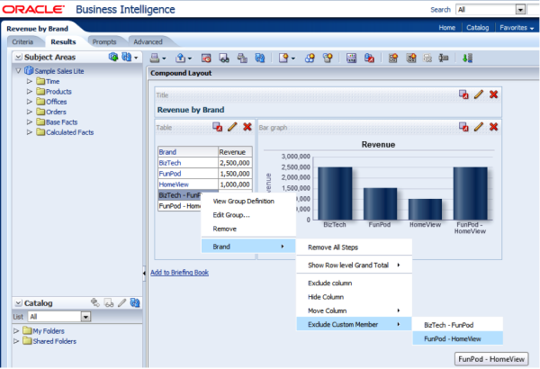 PrasadRushendra 2013 05 29 CustomGroupCurrentViewAllViewsOBIEE11 1 1 1 7 0 Image 8 resized 600