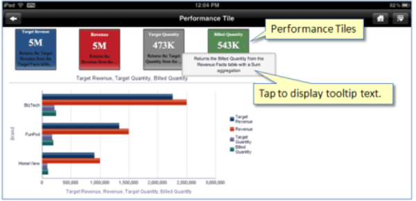 PrasadRushendra 2013 06 03 NewFeaturesforOracleBIMobileOBIEE11 1 1 7 0 Image 2 resized 600