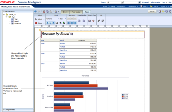 PrasadRushendra 2013 05 29 CreatingCustomPrintLayoutsInOBIEE11 1 1 1 7 0 Image 6 resized 600