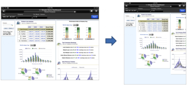 PrasadRushendra 2013 06 03 NewFeaturesforOracleBIMobileOBIEE11 1 1 7 0 Image 5 resized 600