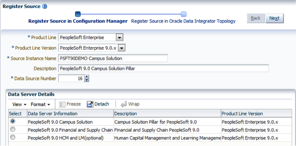 RamidiVeeraReddy 2013 06 21 OBIA11gDomainLoadtoBusinessAnalyticsWarehouse Image 3 resized 600