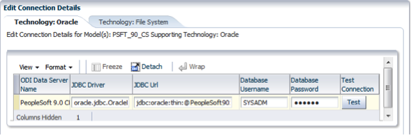 RamidiVeeraReddy 2013 06 21 OBIA11gDomainLoadtoBusinessAnalyticsWarehouse Image 5 resized 600