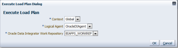 RamidiVeeraReddy 2013 06 21 OBIA11gDomainLoadtoBusinessAnalyticsWarehouse Image 24 resized 600