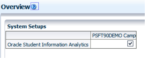 RamidiVeeraReddy 2013 06 21 OBIA11gDomainLoadtoBusinessAnalyticsWarehouse Image 8 resized 600