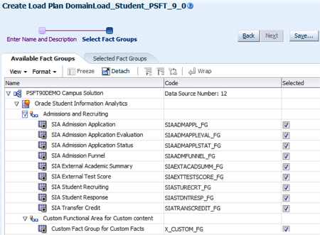 RamidiVeeraReddy 2013 06 21 OBIA11gDomainLoadtoBusinessAnalyticsWarehouse Image 18 resized 600