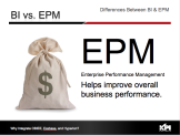 EPM Helps Improve Business
