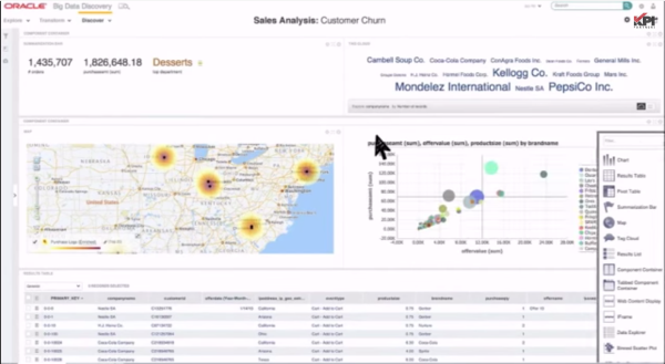 Oracle Big Data Discovery - Discover