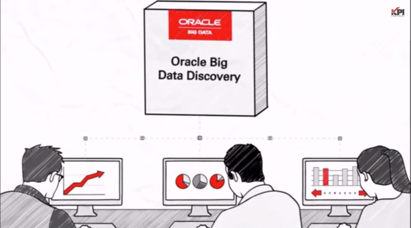 Oracle Big Data Discovery - Share Data