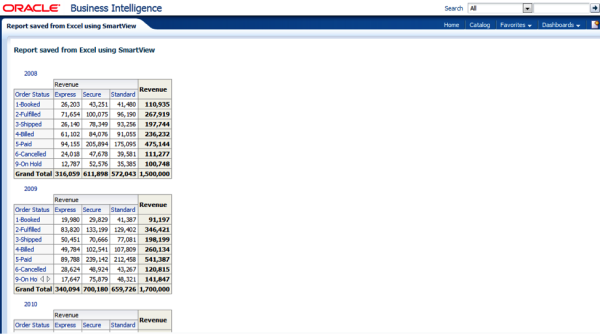 molabantiShiva 2013 04 13 OBIEE11gSmartViewIntegration 15 resized 600