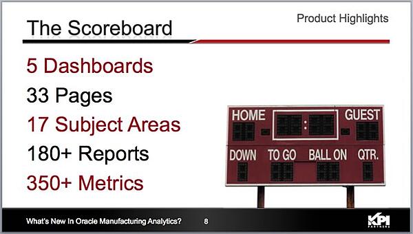 screenshot OracleManufacturingAnalyticsScoreboard