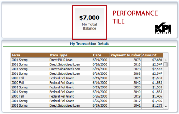JohnsonJeremiah Blog UnderTheHoodofOBIA11 1 1 7 1 PerformanceTile resized 600