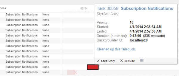 Imtiyaz Basha Tableau Subscription 7 resized 600
