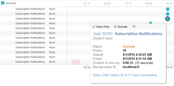 Imtiyaz Basha Tableau Subscription 8 resized 600