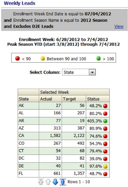 case study K12 Salesforce 2 resized 600