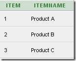 obiee table 1