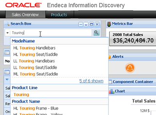 oracle endeca information discovery unstructured data