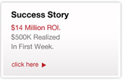 44 Million ROI Success Story