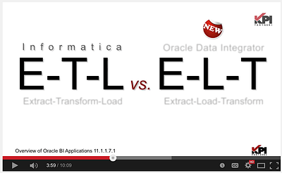 YouTube ETL vs ELT resized 600
