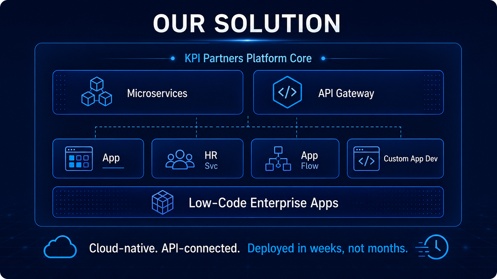 enterprise software