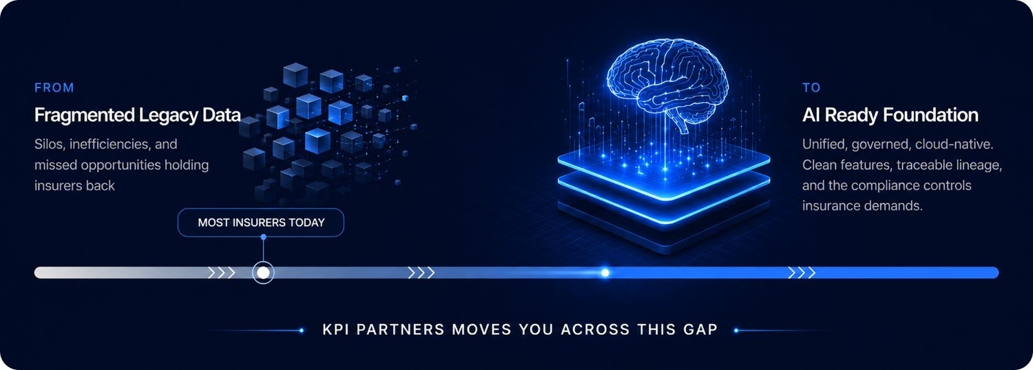 insurance - kpi partners