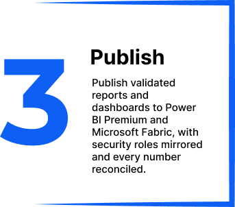 Group 778