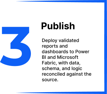 Group 785