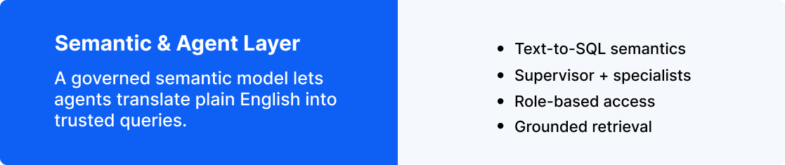Semantic & Agent Layer