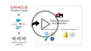 Images-KPI-Partners-LP-Data-Products-Accelerator-video-thumbnail-oracle